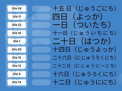 日本語 で の 月 の 日 -Dias do mês em japonês