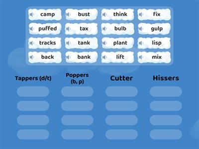 Articulating Ending Sounds:  What's the very last SOUND in these base words?