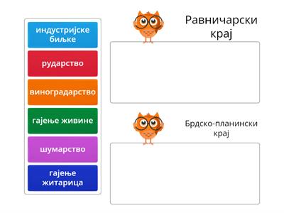 5. Повежи делатности са крајем у којем су претежно заступљене.