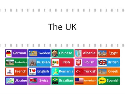 Countries and Nationalities 2