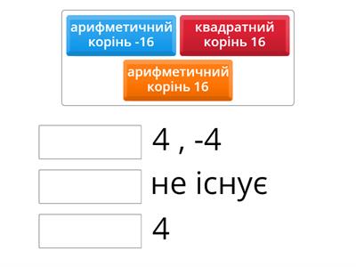 арифметичний корінь 