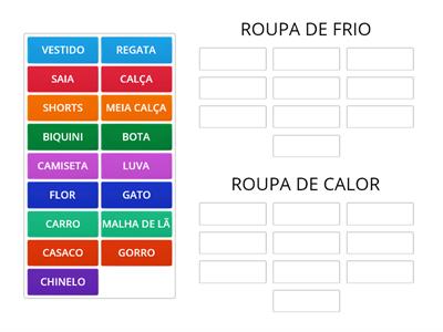 CATEGORIZAÇÃO ROUPAS