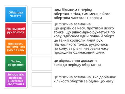 Рух по колу