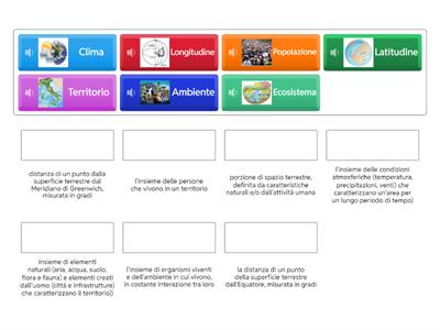 definizioni di geografia