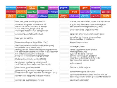 Begrippen hoofdstuk 4 Tweede Wereldoorlog Mavo 3