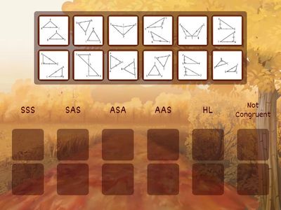 Congruent Triangles Sorting Activity