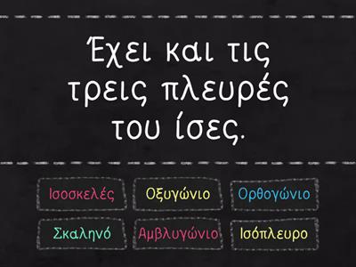 Είδη Τριγώνων