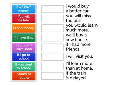 First conditional / second conditional