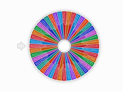 B2 C1 speaking questions