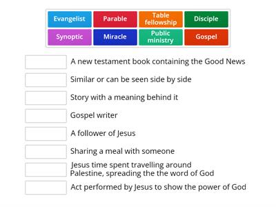 Chapter 15: Story of Jesus