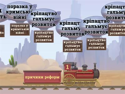 9 кл селянська реформа