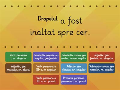 Parti de vorbire...la Unire