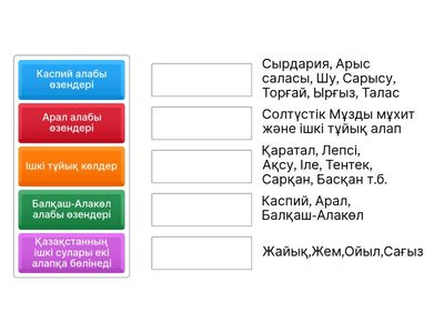 Қазақстанның ішкі сулары