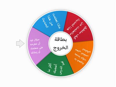 بطاقة الخروج المفلس الحقيقي