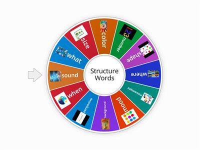  Structure Words Spinner (Verbalizing and Visualizing)