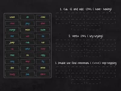 Present Continuous- ING rules