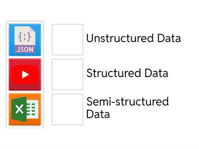 Data quiz