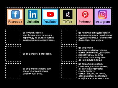 Соціальні мережі