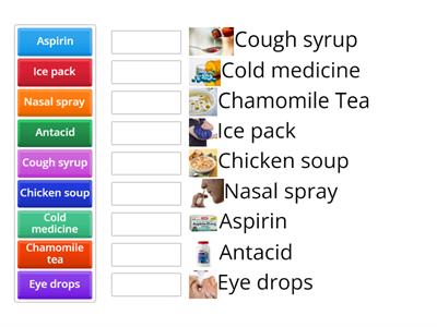 INTERCHANGE INTRO - Unit 12 - Common Remedies