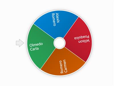 Copia de Ruleta de juegos