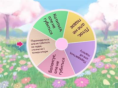 Фізичне виховання 