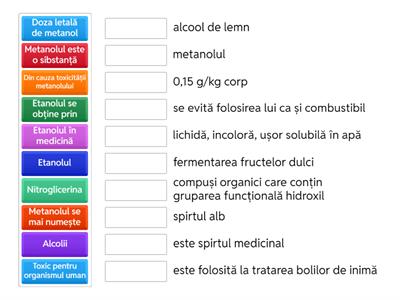 Botez Claudia-Alcolii