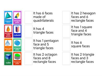 3D Shapes Faces