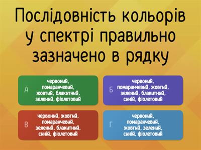 Урок 37. Властивості світла: кольори