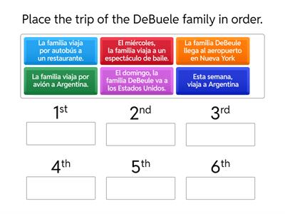Rank in Order: Viaja a Argentina