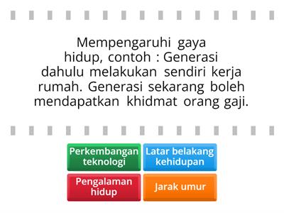 FAKTOR JURANG GENERASI PJPK TINGKATAN 2