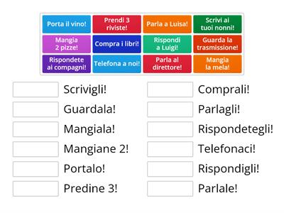 Imperativo con pronomi diretti e indiretti