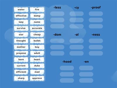 C1 / C2 Word Formation Suffixes