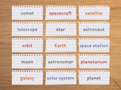 WW4 unit 5.1 vocabulary