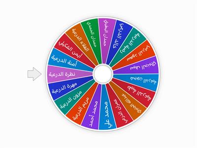 عجلة الاسماء