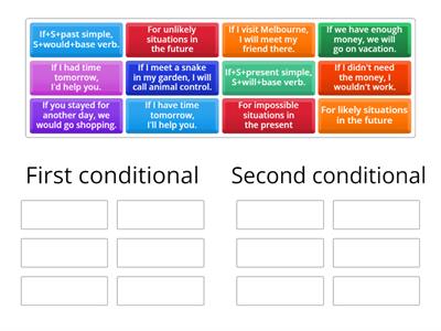 First and Second conditionals 2