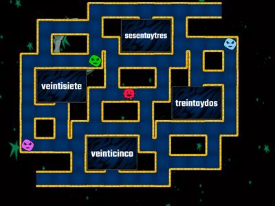 Multiplicaciónes divertidas para los niños :D