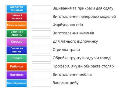 Відповідності, трудове навчання