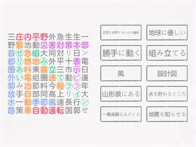 ５年生　社会の問題です。