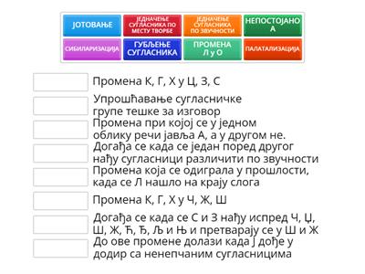  ГЛАСОВНЕ ПРОМЕНЕ