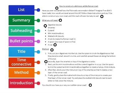 Features of instructions diagram