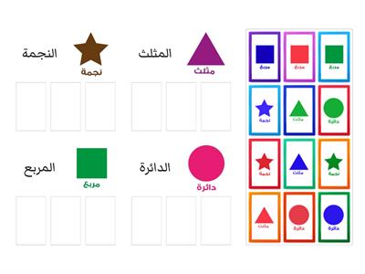  التصنيف وفق خاصية واحدة ( حسب الشكل )