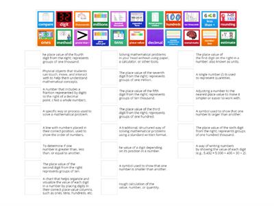 Term 1 - Maths - Place Value