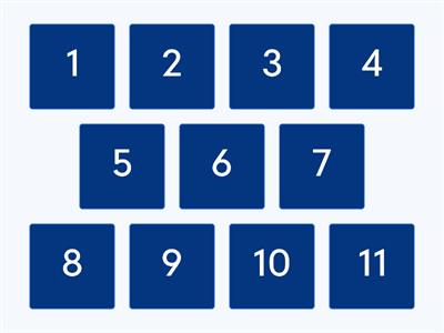 PLE - U4 - LD Revisão