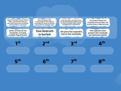 Treasure Island - Pt 4 Timeline cont.