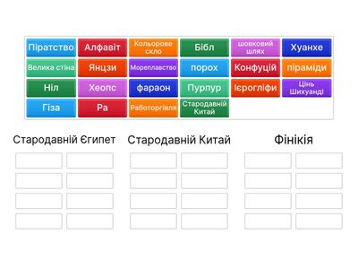 Цивілізації Стародавнього Сходу