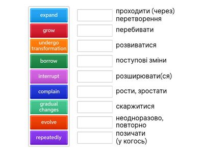 Present Continuous - Overview 