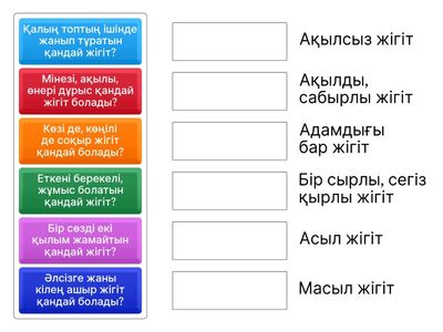 Жігіт сипаты