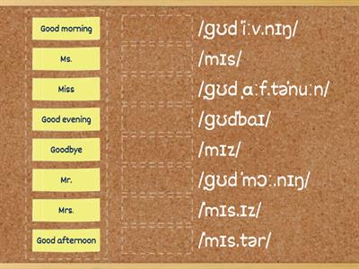 Pronunciation: Titles and greetings Created by Lizeth Verduzco 