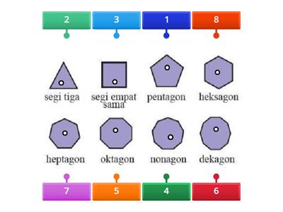 BILANGAN SEGITIGA DALAM POLIGON SEKATA