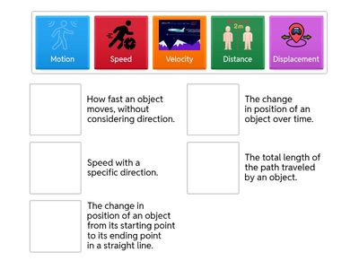 Kinematics: Match the Terms with Their Definitions